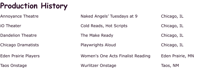 Production History Annoyance Theatre 				Naked Angels’ Tuesdays at 9 		Chicago, IL  iO Theater 						Cold Reads, Hot Scripts 			Chicago, IL  Dandelion Theatre 				The Make Ready					Chicago, IL  Chicago Dramatists 				Playwrights Aloud 				Chicago, IL  Eden Prairie Players 				Women's One Acts Finalist Reading 	Eden Prairie, MN  Taos Onstage 					Wurlitzer Onstage 				Taos, NM