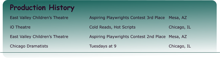 Production History East Valley Children’s Theatre 		Aspiring Playwrights Contest 3rd Place 	Mesa, AZ                 iO Theatre 						Cold Reads, Hot Scripts 			Chicago, IL  East Valley Children’s Theatre 		Aspiring Playwrights Contest 2nd Place 	Mesa, AZ         Chicago Dramatists 				Tuesdays at 9 					Chicago, IL