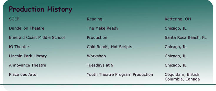 Production History SCEP 						Reading 						Kettering, OH  Dandelion Theatre 				The Make Ready 					Chicago, IL  Emerald Coast Middle School 		Production 						Santa Rosa Beach, FL  iO Theater 						Cold Reads, Hot Scripts 			Chicago, IL  Lincoln Park Library 				Workshop 						Chicago, IL  Annoyance Theatre 				Tuesdays at 9 					Chicago, IL  Place des Arts 					Youth Theatre Program Production		Coquitlam, British  Columbia, Canada